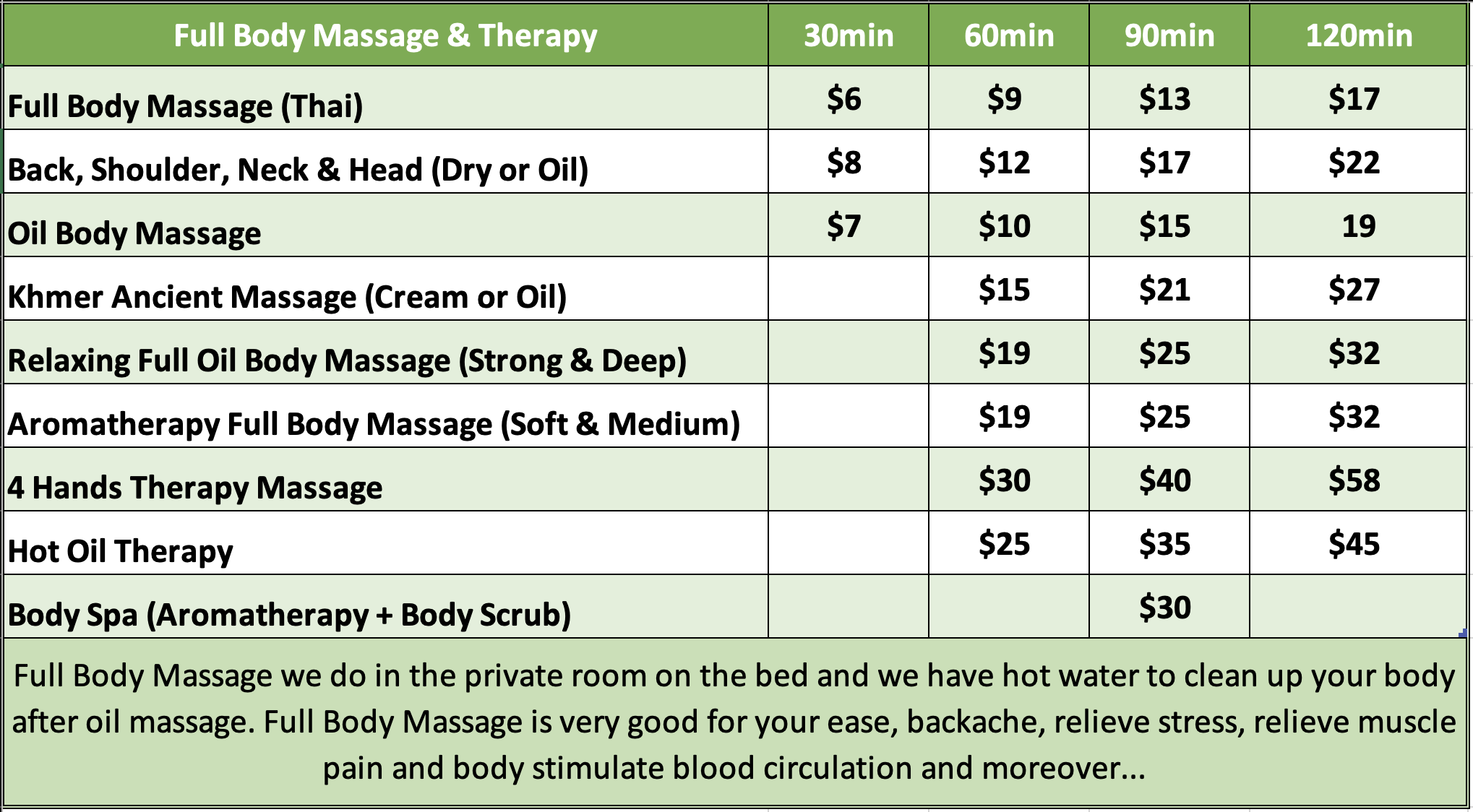 full body massage